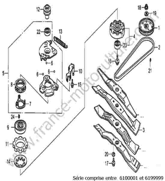 HONDA - HRB536C1 : Embrayage lame 2