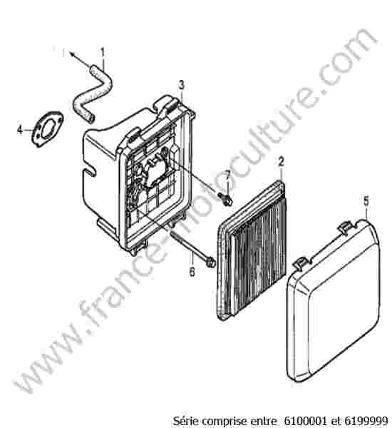 HONDA - HRB536C1 : Filtre air