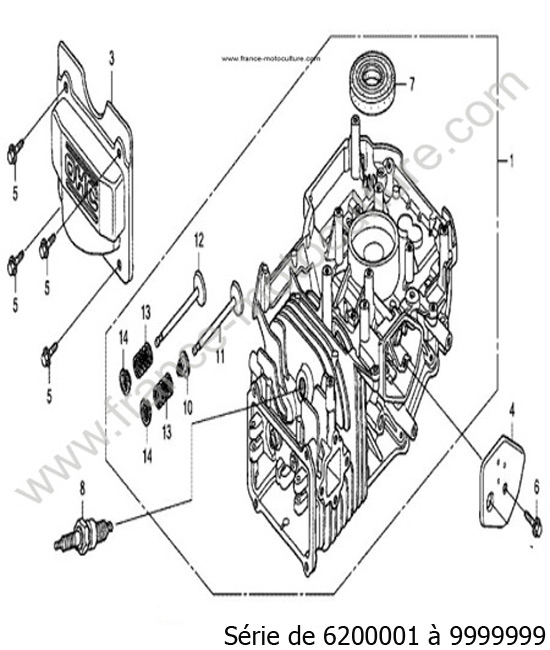 Bloc moteur : HONDA - HRB536C2