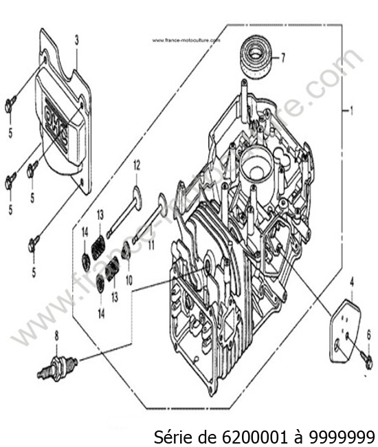 Bloc moteur HONDA HRB536C2