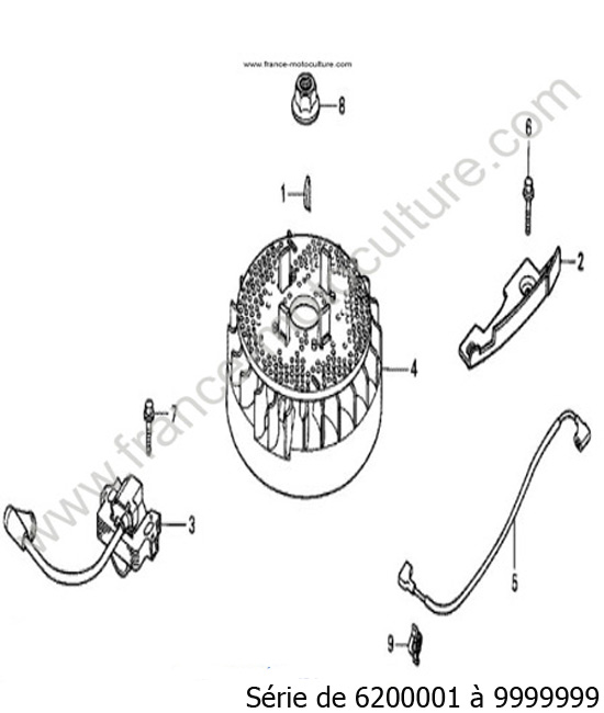 Volant/bobine HONDA HRB536C2