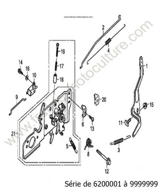 Regulateur HONDA HRB536C2