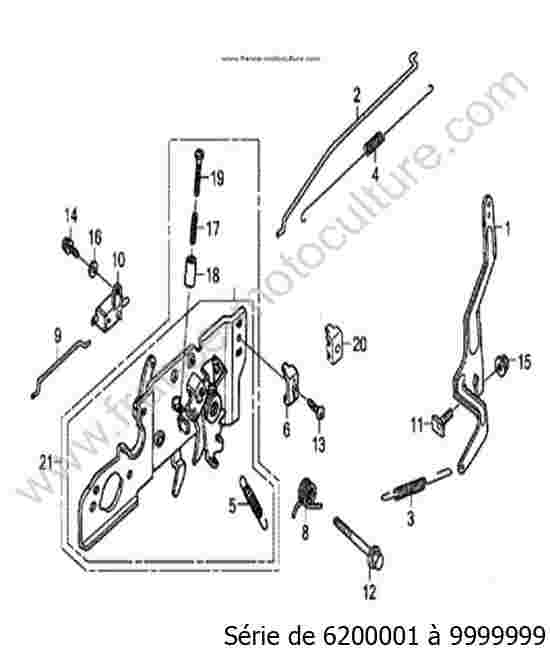 HONDA - HRB536C2 : Regulateur