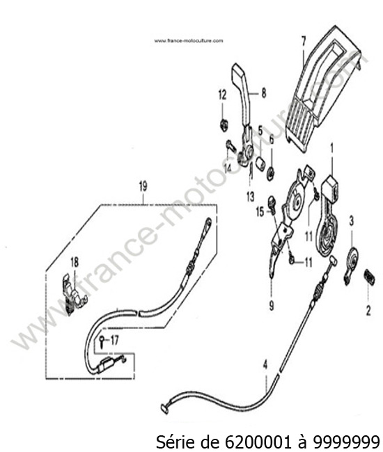 Levier accelerateur 1 HONDA HRB536C2