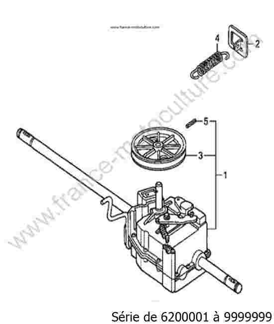 HONDA - HRB536C2 : Transmission TXE