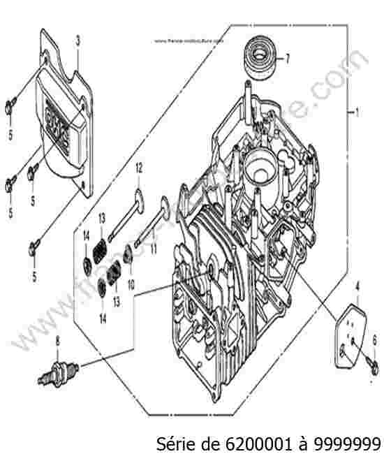 HONDA - HRB536C2 : Bloc moteur