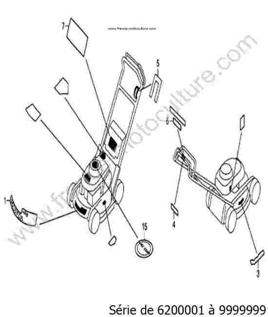 HONDA - HRB536C2 : Etiquettes