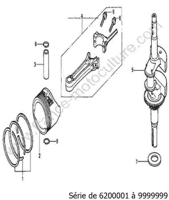 HONDA - HRB536C2 : Vilebrequin/piston