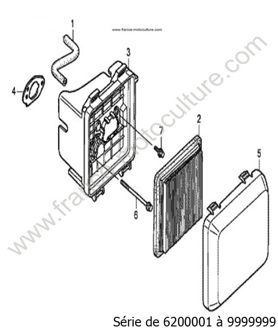 Filtre air HONDA HRB536C2