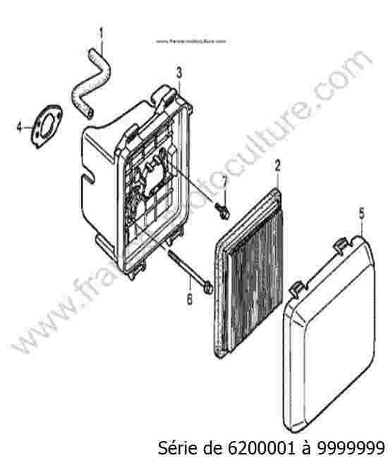 HONDA - HRB536C2 : Filtre air