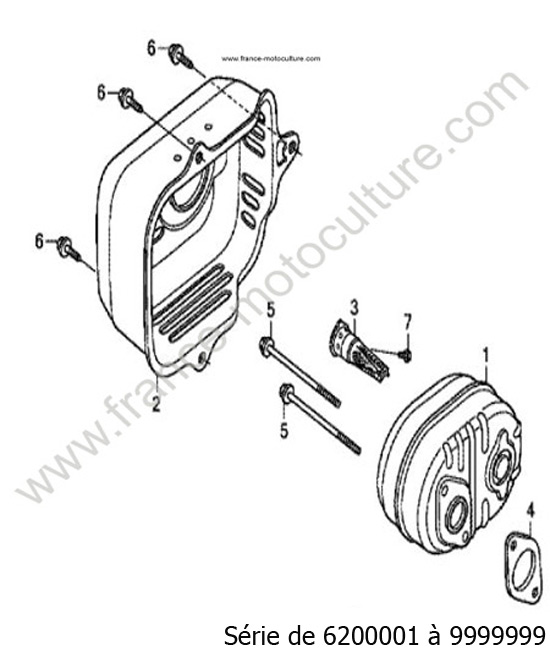Silencieux HONDA HRB536C2