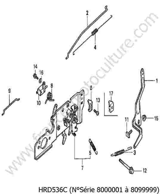 HONDA - HRD536C : Regulateur