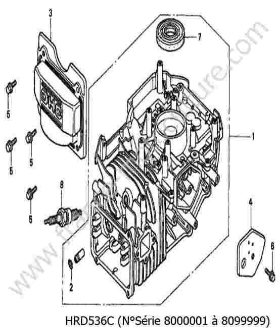 HONDA - HRD536C : Bloc moteur