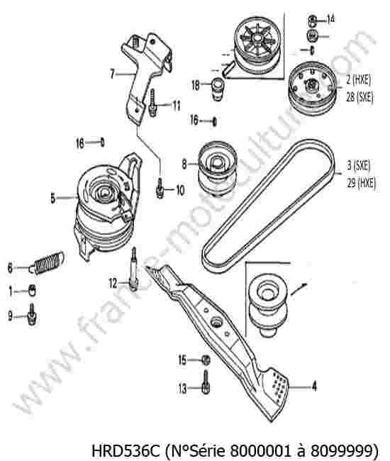 HONDA - HRD536C : Embrayage lame