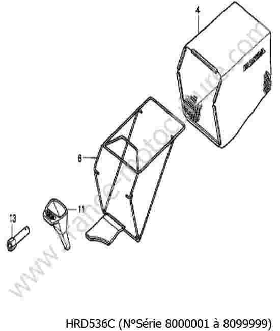 HONDA - HRD536C : Panier/filet