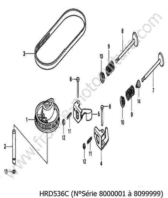 HONDA - HRD536C : Distribution