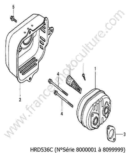 HONDA - HRD536C : Echappement