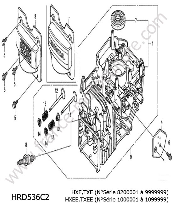 Bloc moteur : HONDA - HRD536C2