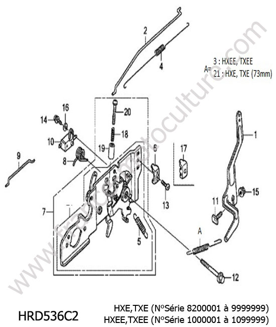 Regulateur HONDA HRD536C2