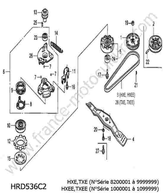 HONDA - HRD536C2 : Embrayage lame