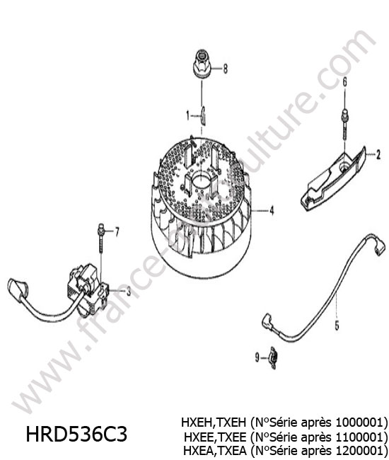 Allumage 1 HONDA HRD536C3