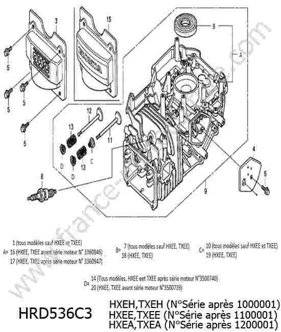HONDA - HRD536C3 : Bloc moteur