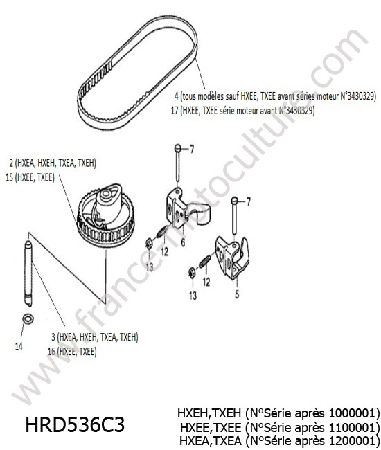 Distribution HONDA HRD536C3