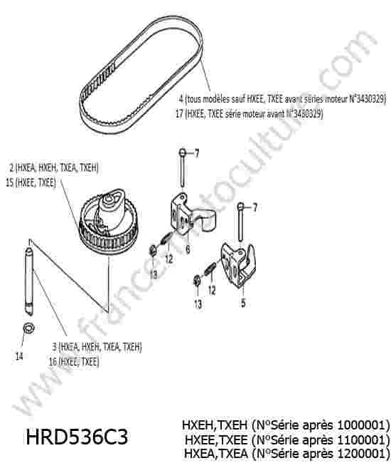 HONDA - HRD536C3 : Distribution