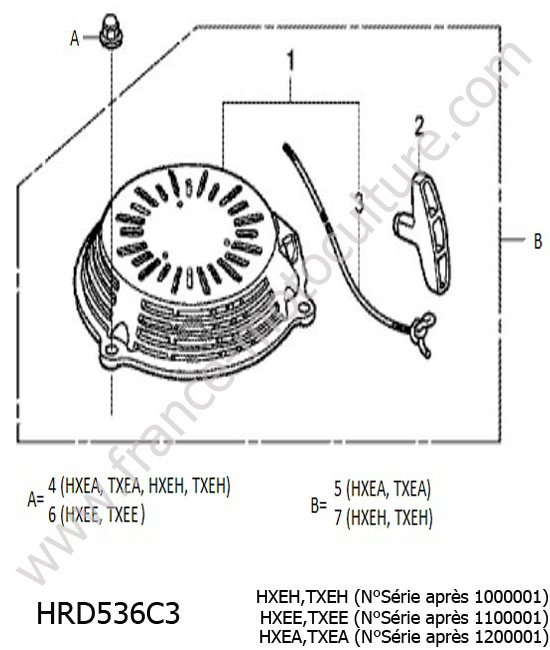 Lanceur HONDA HRD536C3