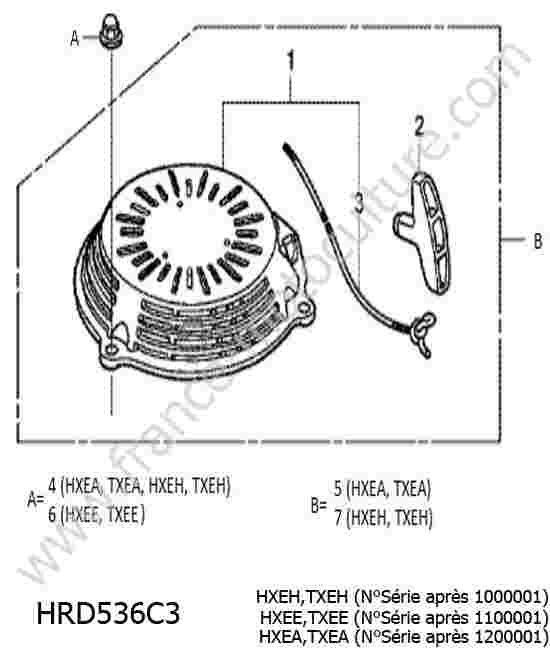 HONDA - HRD536C3 : Lanceur