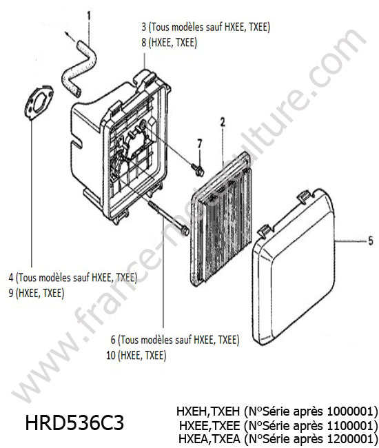 Filtre air HONDA HRD536C3