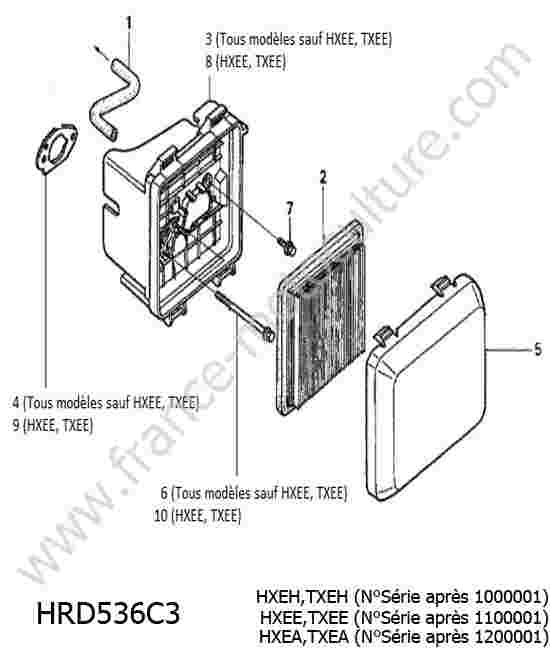 HONDA - HRD536C3 : Filtre air