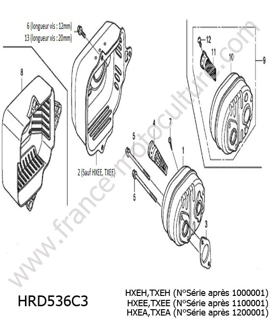 Echappement HONDA HRD536C3
