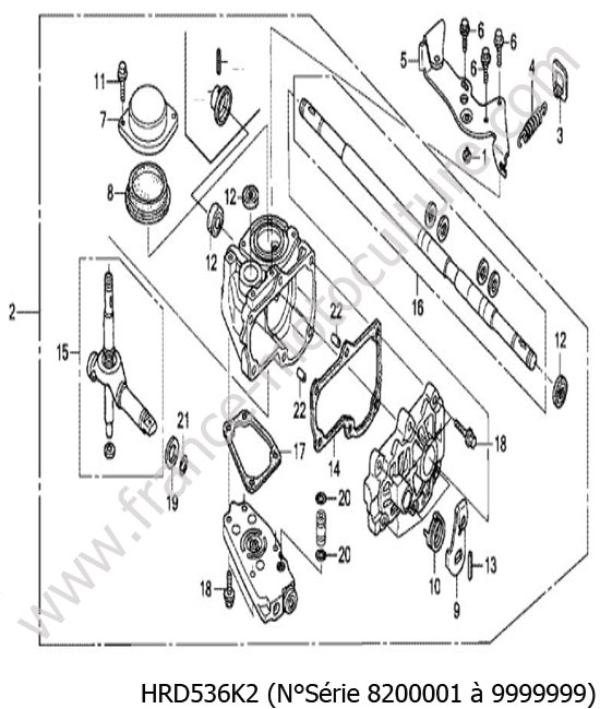 Boite HST HONDA HRD536K2