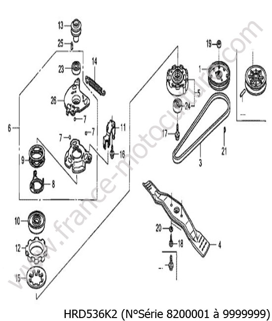 Embrayage lame HONDA HRD536K2