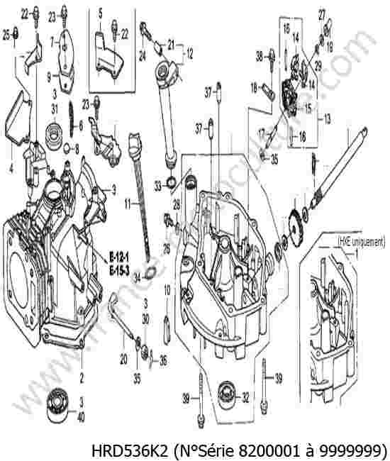 HONDA - HRD536K2 : Bloc moteur