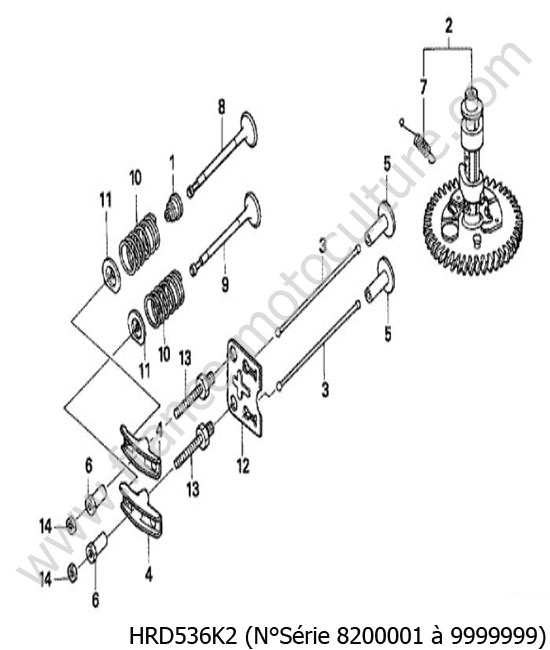Distribution HONDA HRD536K2
