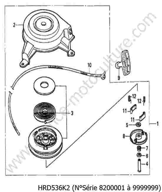 HONDA - HRD536K2 : Lanceur