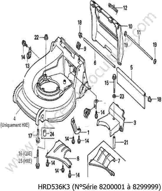 HONDA - HRD536K3 : Carter lame