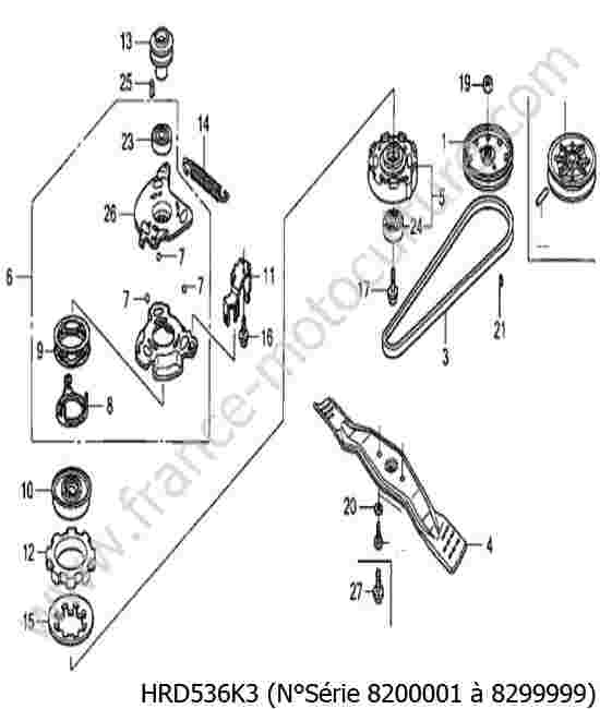 HONDA - HRD536K3 : Embrayage lame 2