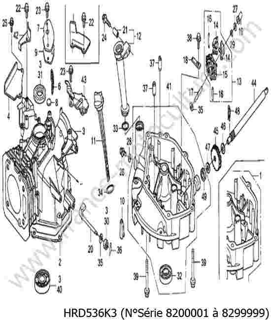 HONDA - HRD536K3 : Bloc moteur