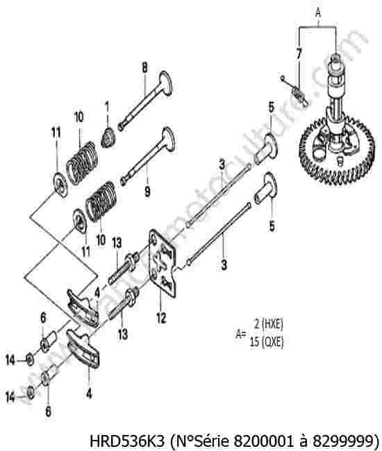 HONDA - HRD536K3 : Distribution