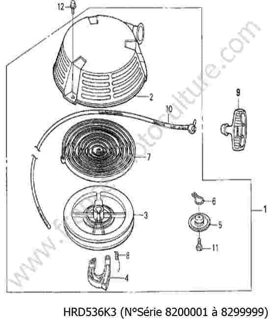 HONDA - HRD536K3 : Lanceur 1