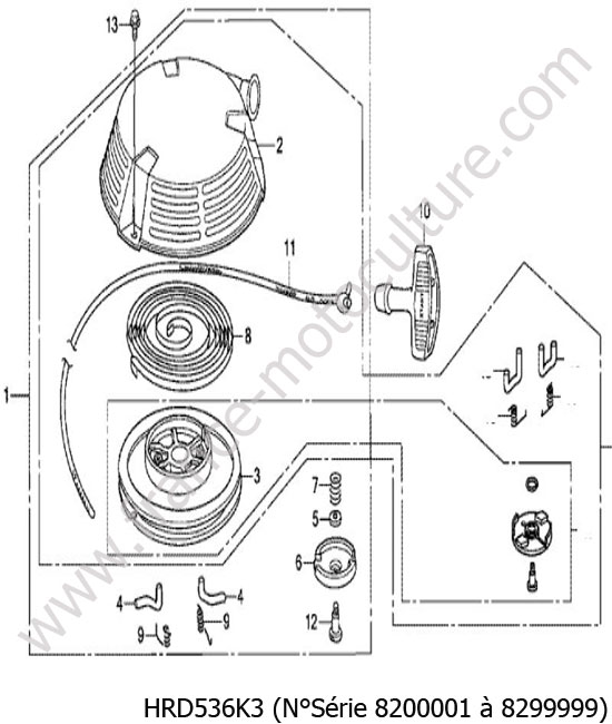 Lanceur 2 HONDA HRD536K3