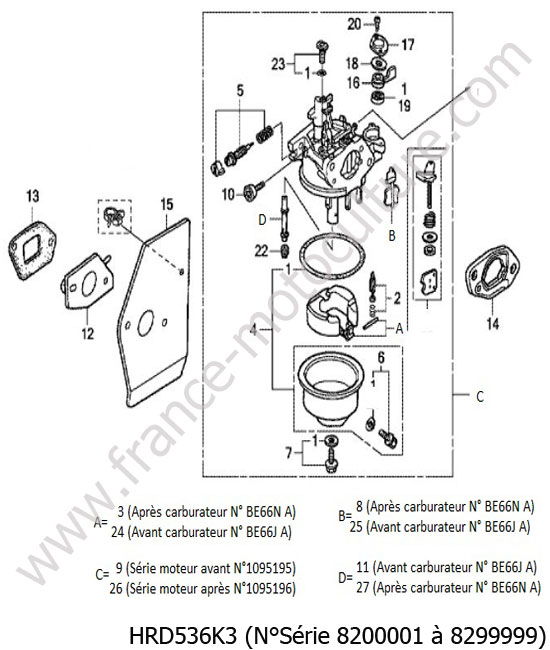 Carburateur HONDA HRD536K3
