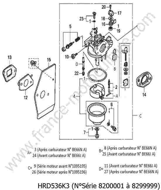 HONDA - HRD536K3 : Carburateur