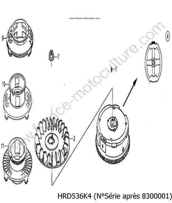 HONDA - HRD536K4 : Volant moteur - K4