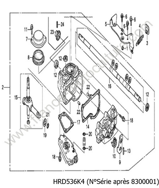 Transmission hydro HXE - K4 HONDA HRD536K4
