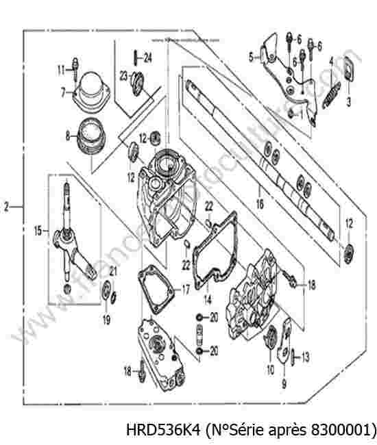 HONDA - HRD536K4 : Transmission hydro HXE - K4