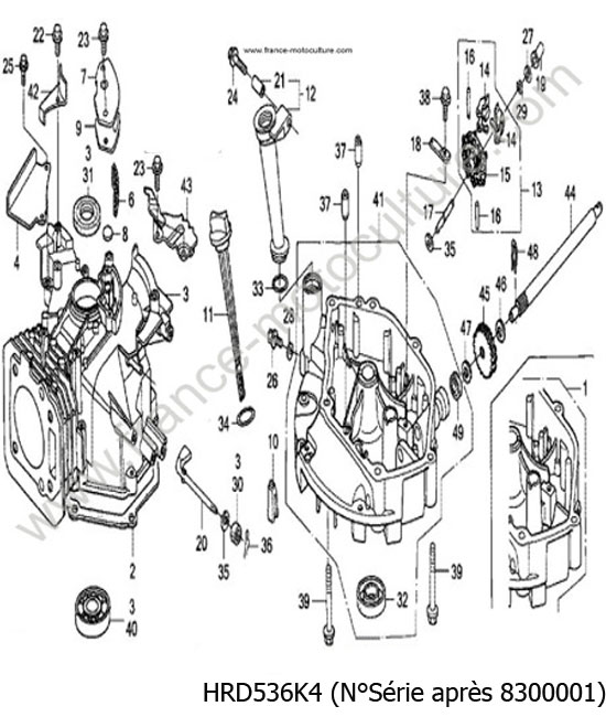 Bloc moteur - K4 HONDA HRD536K4